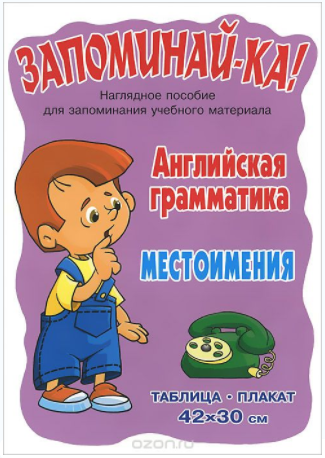 Английская грамматика. 5-9 классы. Местоимения. Та_0.png